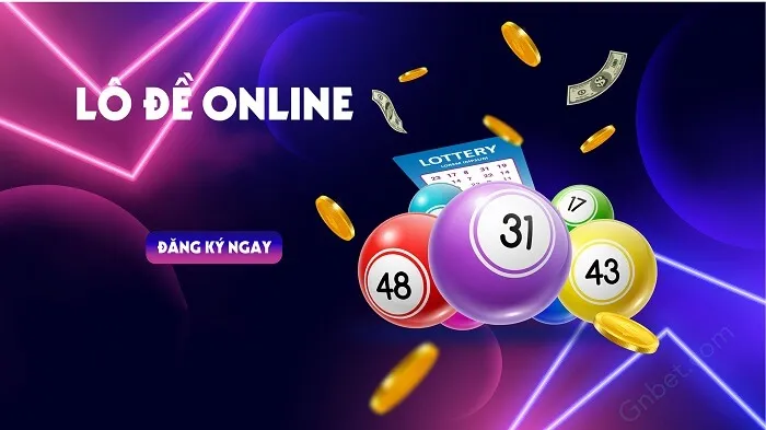 Những Hình Thức Cá Cược Lô Đề Go88 Được Yêu Thích